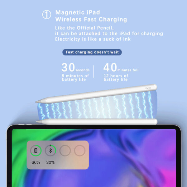 Lapiz Activo para iPad PRO - Image 2